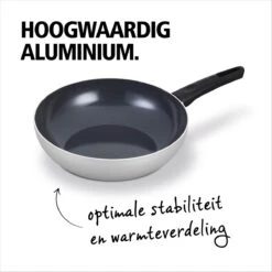 BRABANTIA INDU+ Wokpan - Keramische Antiaanbaklaag - Ø 28 Cm - Inductie - Pfas Vrij 12 BRABANTIA INDU+ Wokpan - Keramische Antiaanbaklaag - Ø 28 Cm - Inductie - Pfas Vrij -Keukenbenodigdheden Winkel 1200x1200 789