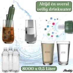 Waterfilter Survival Steddy Pro - Zuiver Gratis Drinkwater - Waterfles Waterzuivering - Waterfilter Kraan - Outdoor - FILTER 4000 LITER! -Keukenbenodigdheden Winkel 1200x1200 81