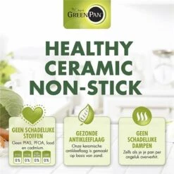 GreenPan Mayflower Pannenset - 5-delig + 5 Accessoires - Lichtblauw - Inductie - PFAS-vrij -Keukenbenodigdheden Winkel 1200x1200 846