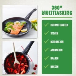 GreenChef Soft Grip Pannenset - 10-Delig - Keramisch - Inductie 15 GreenChef Soft Grip Pannenset - 10-Delig - Keramisch - Inductie -Keukenbenodigdheden Winkel 1200x1200 864