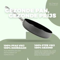 ISENVI Avon Chef Deluxe Pannenset 7 Delig - Ergo Grepen -Keukenbenodigdheden Winkel 1200x1200 876