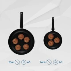 Miller Hapjespan Inductie 28cm - Alle Warmtebronnen - Anti Aanbaklaag -Keukenbenodigdheden Winkel 1200x1200 979