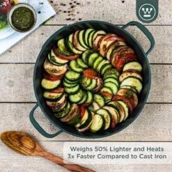 Westinghouse Performance Series - Hapjespan Inductie Met Deksel - 32cm Sauteerpan - Oven Geschikt - Groen -Keukenbenodigdheden Winkel 1200x1200 985