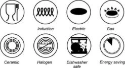 Bavary KATG22 Pan - Braadpan - Soeppan - Ø 22 Cm - Inductie - Keramisch - 3.3 Liter - Zwart -Keukenbenodigdheden Winkel 1200x656 3