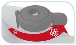 Tefal Clipso Minut Easy Snelkookpan - 6 Liter - Ø 22 Cm -Keukenbenodigdheden Winkel 1200x711 3