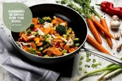 ISENVI Victoria Forged Keramische Wokpan 36CM - RVS Greep -Keukenbenodigdheden Winkel 1200x799 25