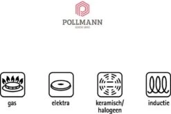 Demeyere Wok - Ø 30 Cm - Vlakke Bodem -Keukenbenodigdheden Winkel 1200x802 4