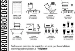 Kookpan | ø 24 Cm 8L | Brouwpan | Soeppan | Zelf Bier Brouwen -Keukenbenodigdheden Winkel 1200x816 4