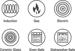 CUILINA Tajine Ø 30 Cm Geschikt Voor Alle Kookplaten, Inclusief Inductie. -Keukenbenodigdheden Winkel 1200x823 9