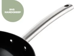 ISENVI Murray Keramische Koekenpan 24 CM - RVS Greep -Keukenbenodigdheden Winkel 1200x910 2