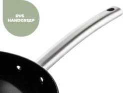 ISENVI Murray Keramische Sauspan 16 CM - RVS Greep -Keukenbenodigdheden Winkel 1200x911 7