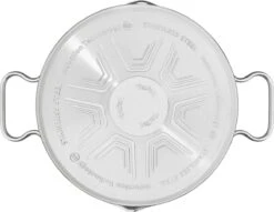 Tefal Duetto Kookpan - Ø 20 Cm -Keukenbenodigdheden Winkel 1200x926 21