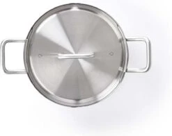 BK Q-linair Master Black Kookpannenset - 4-delig - Veilig Afgietsysteem - Inductie 16 BK Q-linair Master Black Kookpannenset - 4-delig - Veilig Afgietsysteem - Inductie -Keukenbenodigdheden Winkel 1200x954 1