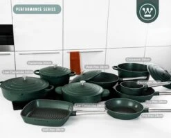 Westinghouse Performance Series Braadpan Inductie - 24cm Kookpan - Oven Geschikt - Groen -Keukenbenodigdheden Winkel 1200x965 4
