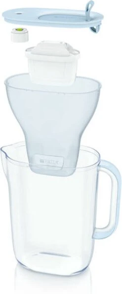 BRITA Waterfilterbundel Style Eco Cool Powder Blue + 3 MAXTRA+ Filterpatronen -Keukenbenodigdheden Winkel 501x1200 1