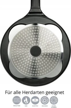 Cheffinger | Boerderij Dieren Pannenkoekenpan | 26cm | Vaatwasser Bestendig -Keukenbenodigdheden Winkel 796x1200 1