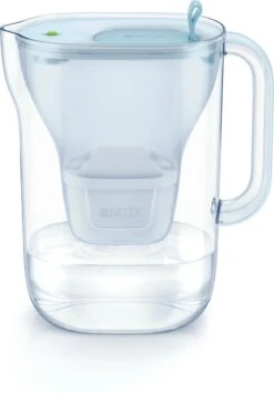 BRITA Waterfilterbundel Style Eco Cool Powder Blue + 3 MAXTRA+ Filterpatronen -Keukenbenodigdheden Winkel 837x1200