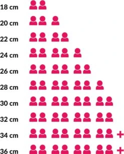 Sola Braadpan Fair Cooking - Ø 28 Cm - Zwart/wit - Aluminium - Antiaanbaklaag -Keukenbenodigdheden Winkel 965x1200 3