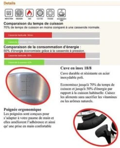 Royalty Line RL-PS8 - Snelkookpan - RVS - 8L - Alle Warmtebronnen -Keukenbenodigdheden Winkel 974x1200 1