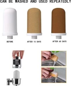 BOTC Filterpatronen - Voor Waterfilter Kraan - 2 Stuks - Waterfilterelementen - Kraan Waterfilterelementen - Gebruik Van Superabsorberend Materiaal -Keukenbenodigdheden Winkel 987x1200